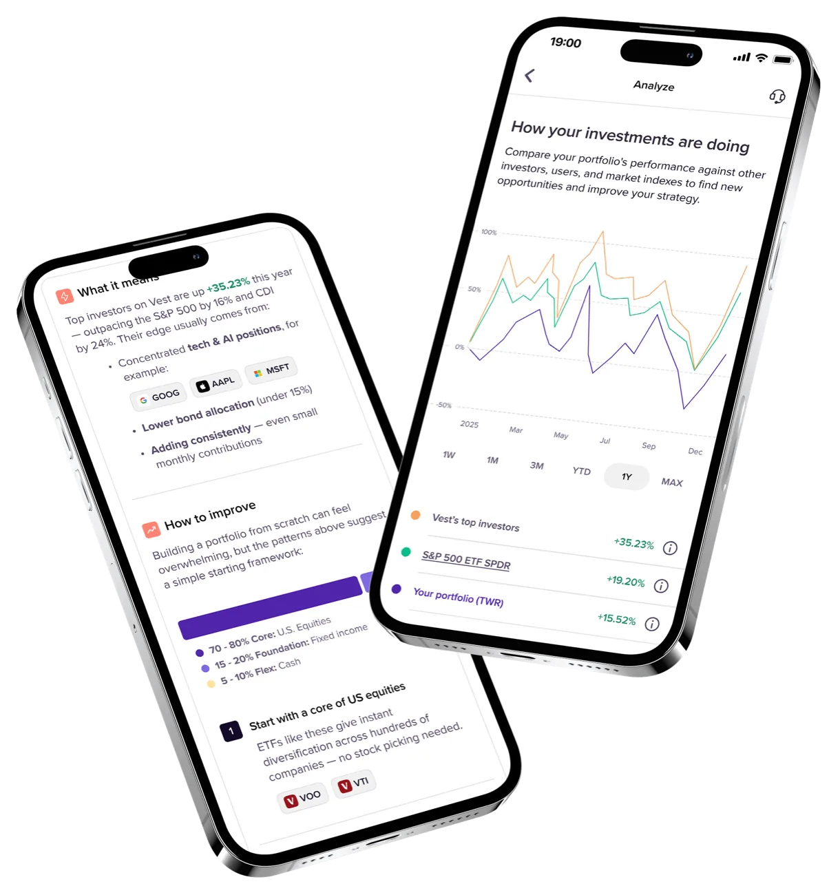 The Vest app comparing your portfolio against benchmarks
